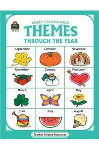 Early Childhood Themes Through the Year