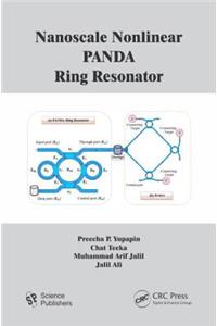 Nanoscale Nonlinear PANDA Ring Resonator