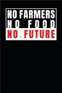 no farmer no food no future
