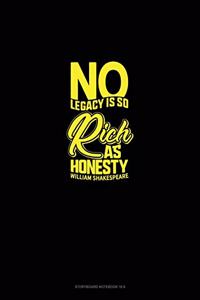 No Legacy Is So Rich As Honesty