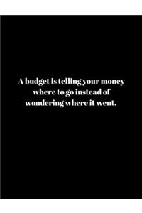 A budget is telling you