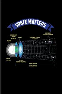 Space Matters