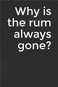 Why Is the Rum Always Gone?