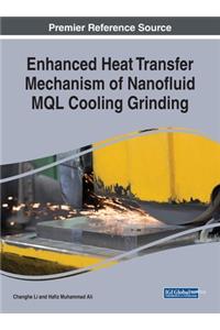 Enhanced Heat Transfer Mechanism of Nanofluid MQL Cooling Grinding