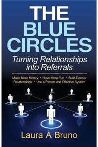 Blue Circles