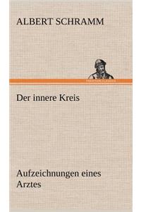 Der Innere Kreis