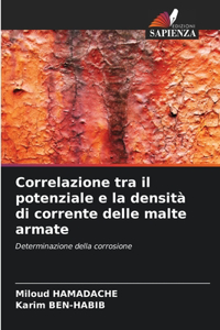 Correlazione tra il potenziale e la densità di corrente delle malte armate