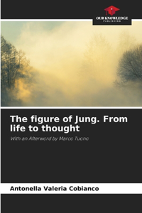 figure of Jung. From life to thought