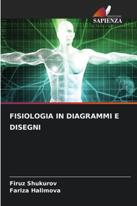 Fisiologia in Diagrammi E Disegni