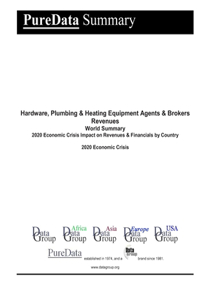 Hardware, Plumbing & Heating Equipment Agents & Brokers Revenues World Summary