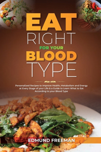 Eat Right for Your Blood Type