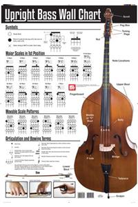 Upright Bass Wall Chart