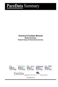 Chemical & Fertilizer Minerals World Summary