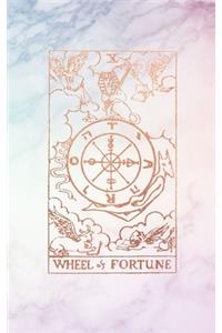 Wheel of Fortune