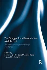 Struggle for Influence in the Middle East