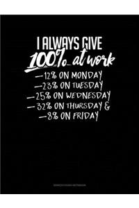 I Always Give 100% At Work 12% On Monday 23% On Tuesday 25% On Wednesday 32% On Thursday And 8% On Friday