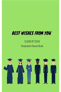 Best Wishes From You