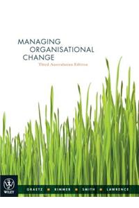 Managing Organisational Change