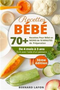 Recettes Bébé