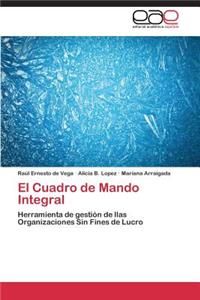 Cuadro de Mando Integral