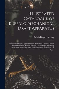 Illustrated Catalogue of Buffalo Mechanical Draft Apparatus