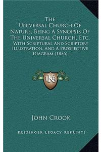 Universal Church Of Nature, Being A Synopsis Of The Universal Church, Etc.