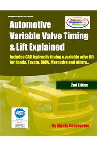 Automotive Variable Valve Timing & Lift Explained