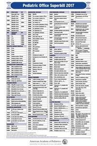 Pediatric Office Superbill 2017