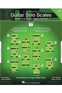 Guitar Solo Scales: Solo Notes for Playing Songs in Each Key