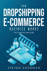 How Dropshipping E-commerce Business Works