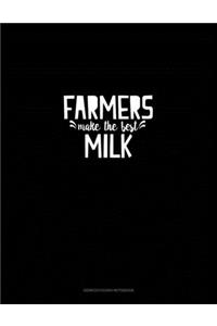 Farmers Make the Best Milk