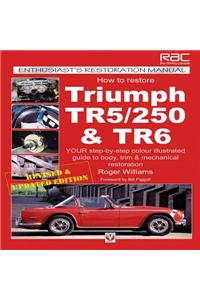 How to Restore Triumph Tr5, Tr250 and Tr6
