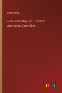 Zeittafel und Register zu Curtius' griechischer Geschichte