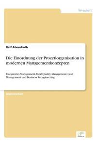 Die Einordnung der Prozeßorganisation in modernen Managementkonzepten