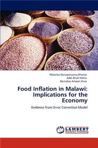 Food Inflation in Malawi