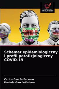 Schemat epidemiologiczny i profil patofizjologiczny COVID-19