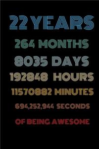 22 years of being awesome
