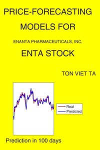 Price-Forecasting Models for Enanta Pharmaceuticals, Inc. ENTA Stock