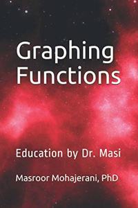 Graphing Functions