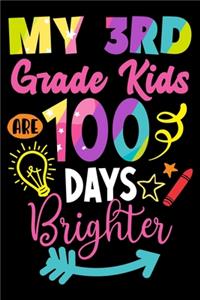 My 3rd Grade Kids are 100 Days Smarter