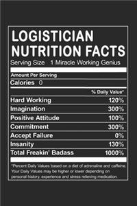 Logistician Nutrition Facts