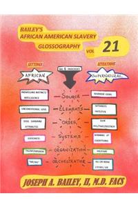 Bailey's African American Slavery Glossography Volume 21