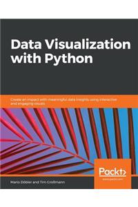 Data Visualization with Python