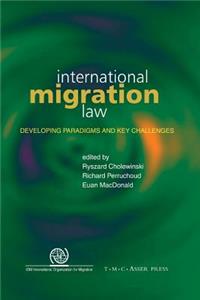 International Migration Law