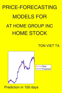 Price-Forecasting Models for At Home Group Inc HOME Stock