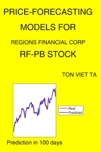 Price-Forecasting Models for Regions Financial Corp RF-PB Stock