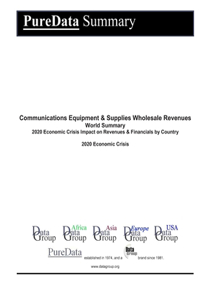 Communications Equipment & Supplies Wholesale Revenues World Summary