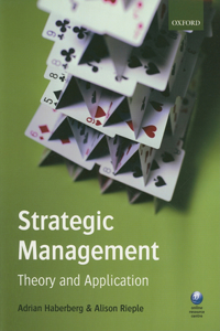 Strategic Management