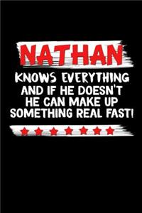 Nathan Knows Everything And If He Doesn't He Can Make Up Something Real Fast