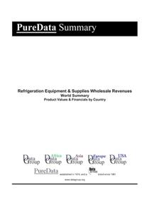 Refrigeration Equipment & Supplies Wholesale Revenues World Summary